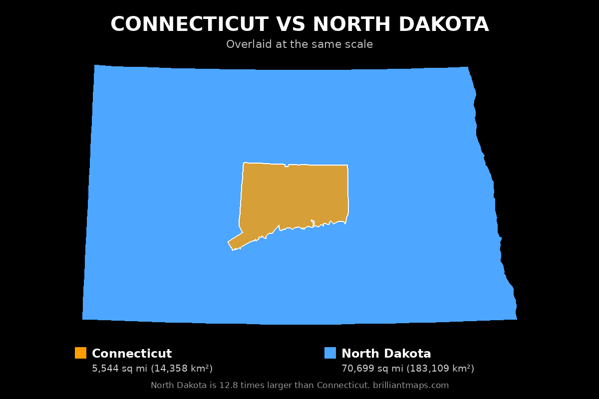 Connecticut vs North Dakota Size Comparison Map
