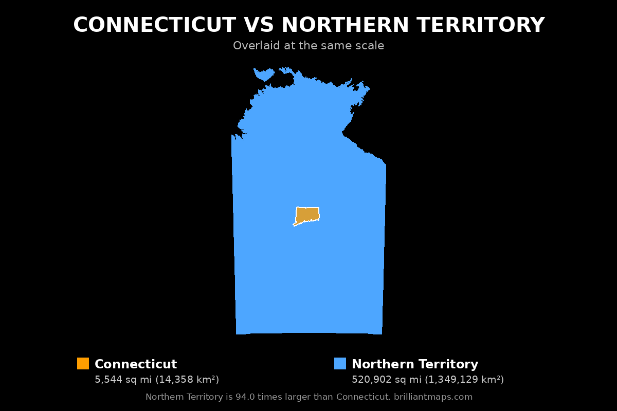 Connecticut vs Northern Territory Size Comparison Map