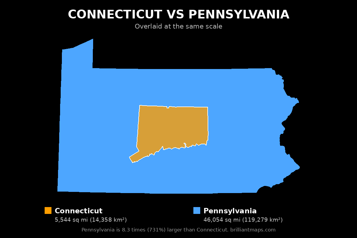 Connecticut vs Pennsylvania Size Comparison Map