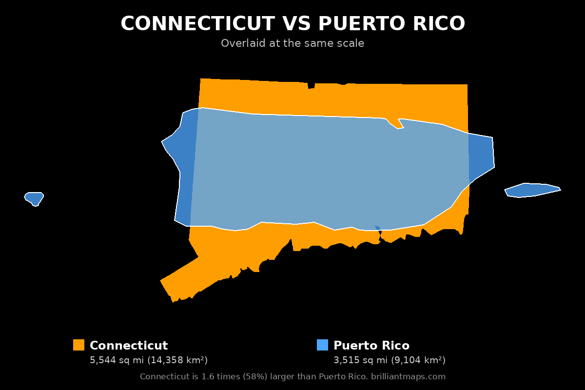 Connecticut vs Puerto Rico Size Comparison Map