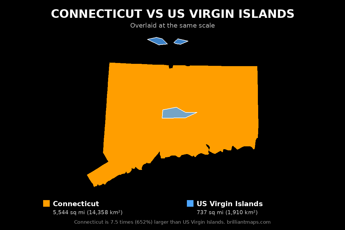 Connecticut vs US Virgin Islands Size Comparison Map