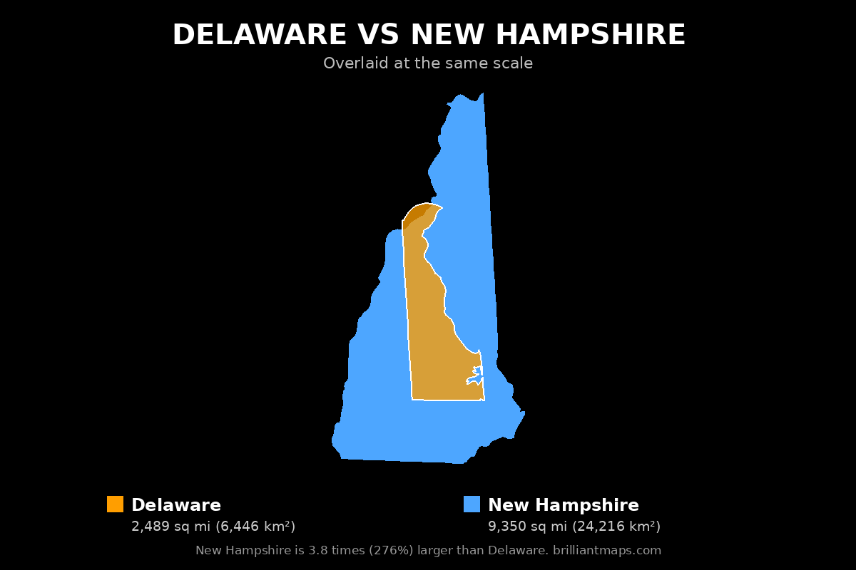 Delaware vs New Hampshire Size Comparison Map