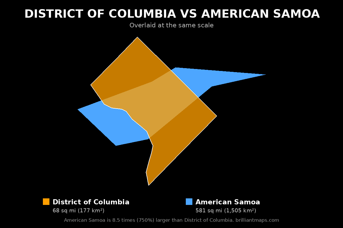 District of Columbia vs American Samoa Size Comparison Map