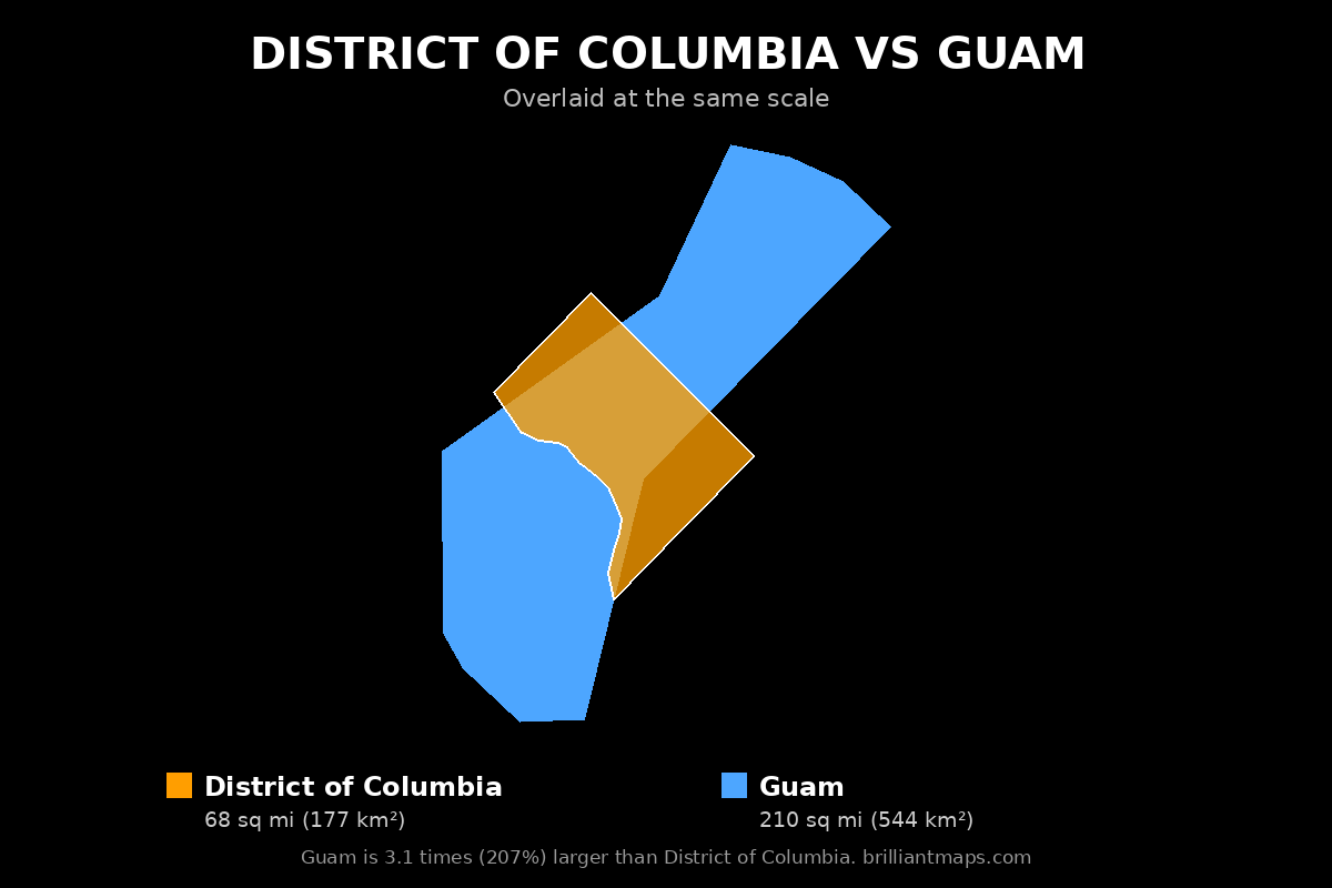 District of Columbia vs Guam Size Comparison Map