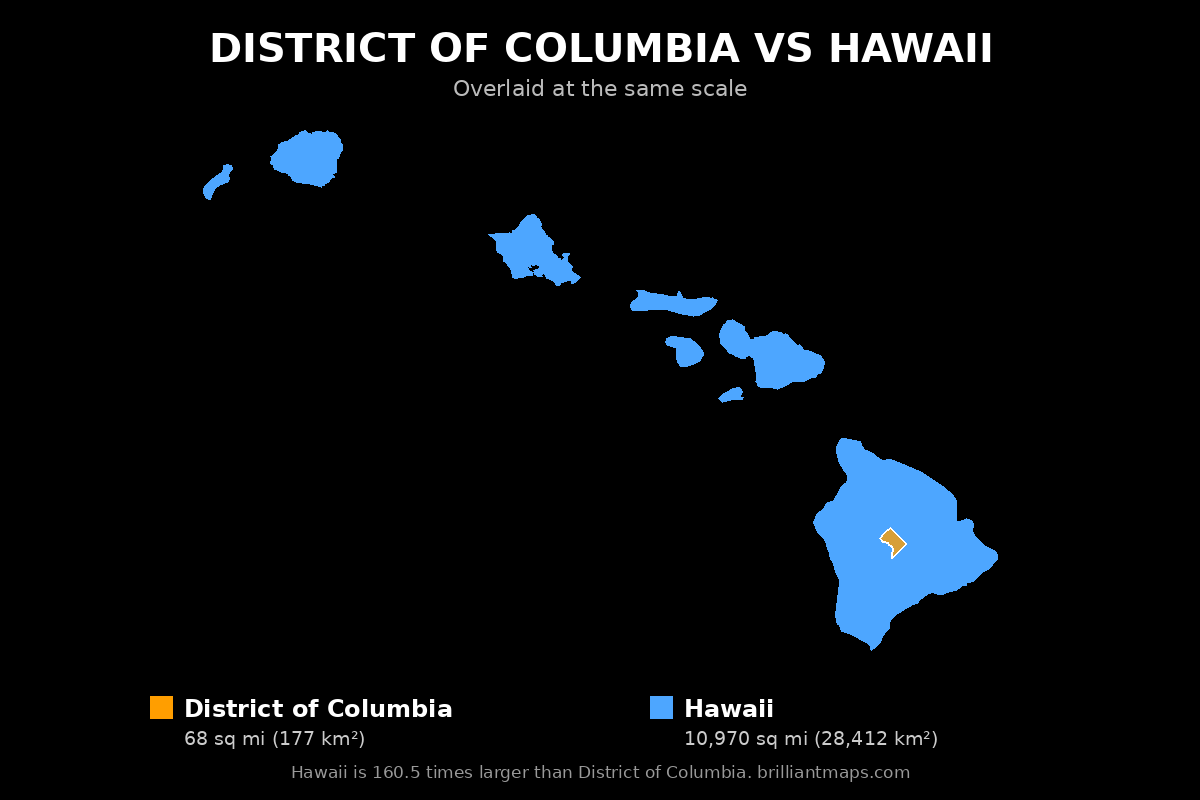 District of Columbia vs Hawaii Size Comparison Map