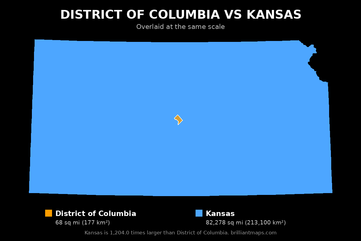 District of Columbia vs Kansas Size Comparison Map