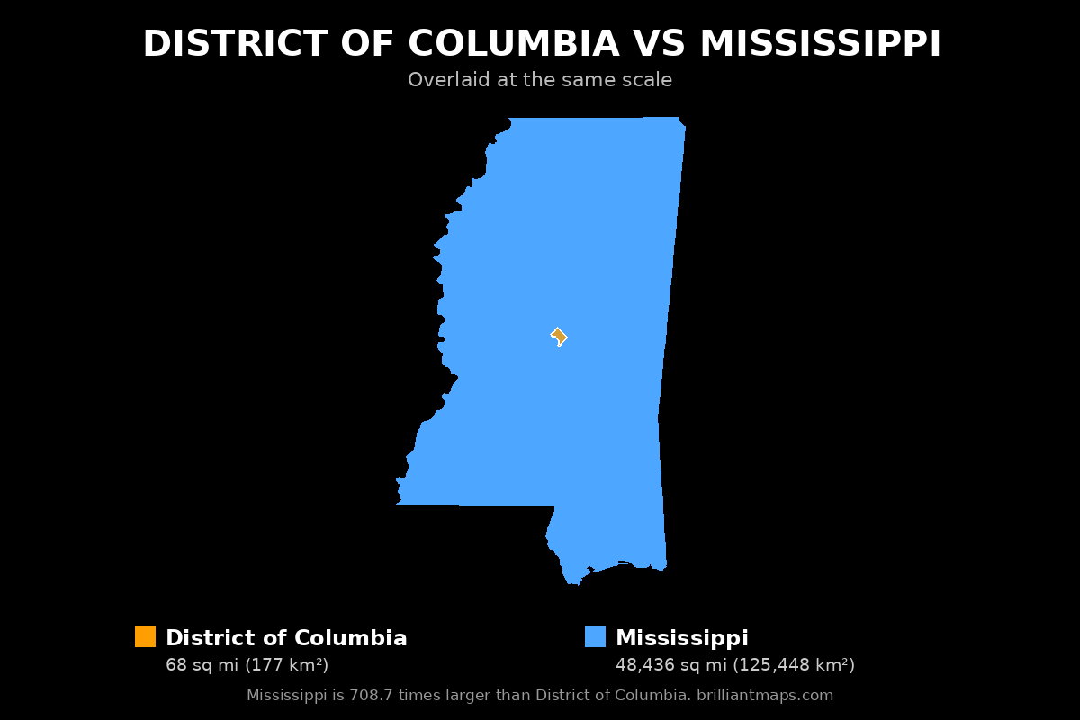 District of Columbia vs Mississippi Size Comparison Map