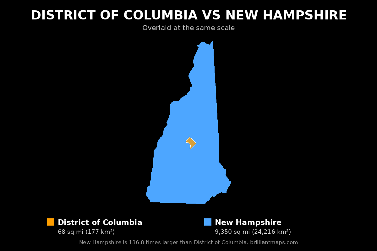 District of Columbia vs New Hampshire Size Comparison Map