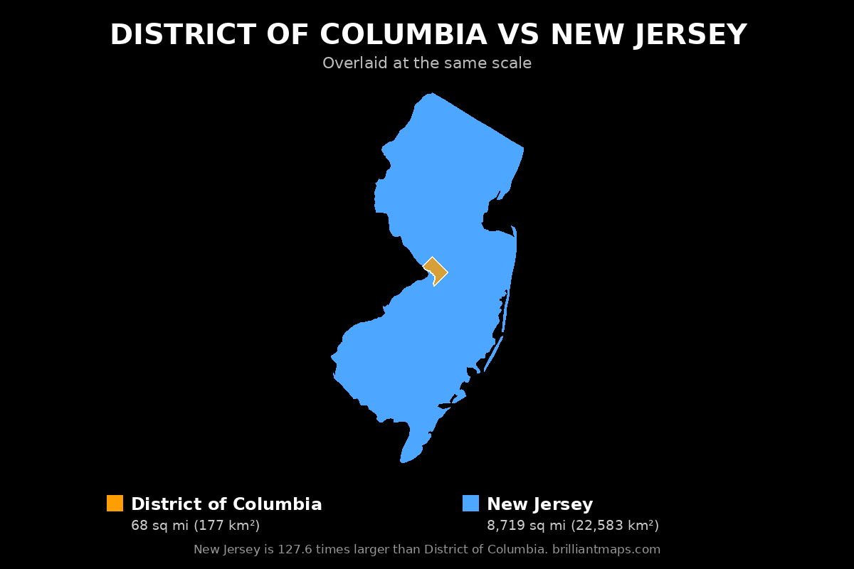 District of Columbia vs New Jersey Size Comparison Map