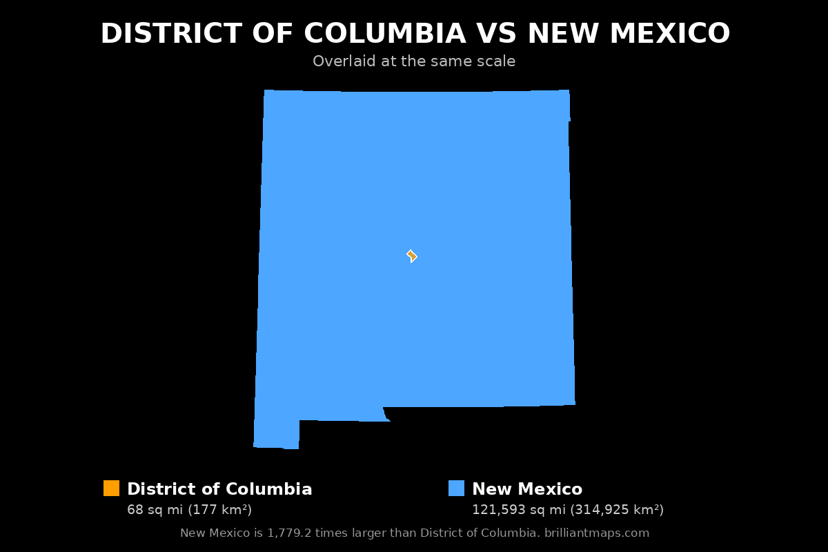 District of Columbia vs New Mexico Size Comparison Map
