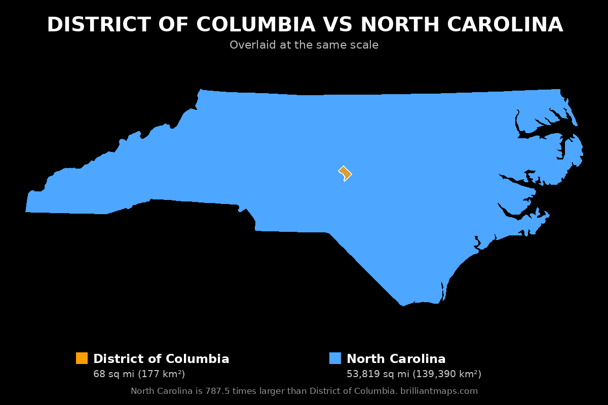 District of Columbia vs North Carolina Size Comparison Map