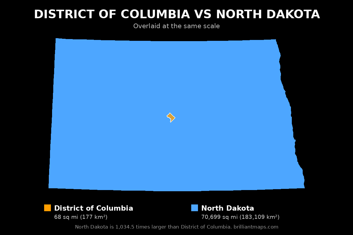 District of Columbia vs North Dakota Size Comparison Map