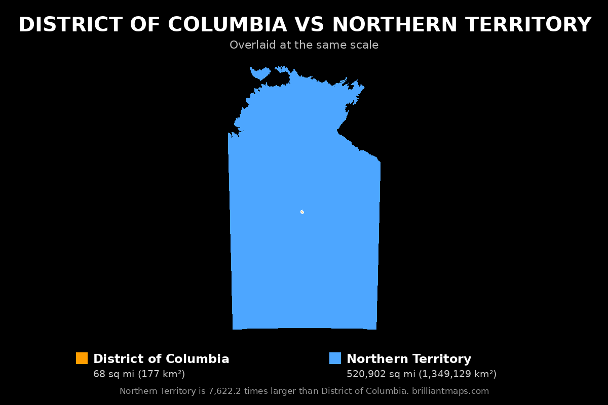 District of Columbia vs Northern Territory Size Comparison Map