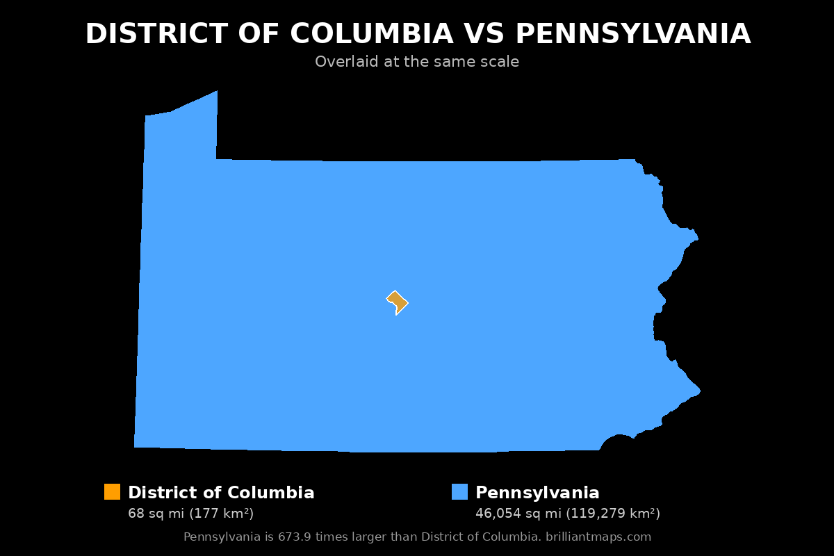 District of Columbia vs Pennsylvania Size Comparison Map