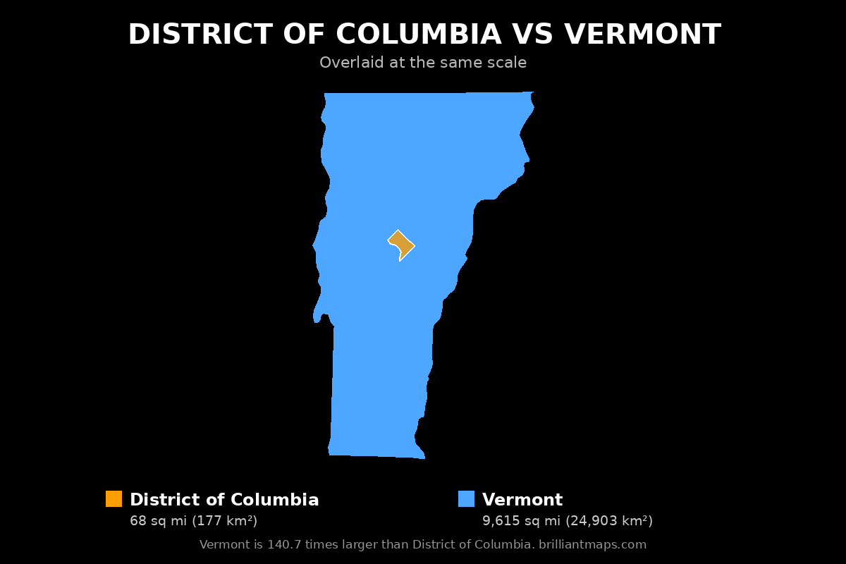 District of Columbia vs Vermont Size Comparison Map
