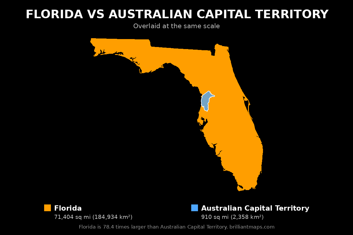 Florida vs Australian Capital Territory Size Comparison Map