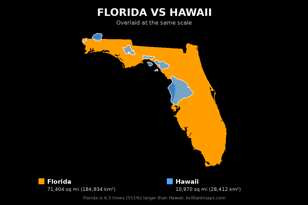 Florida vs Hawaii Size Comparison Map