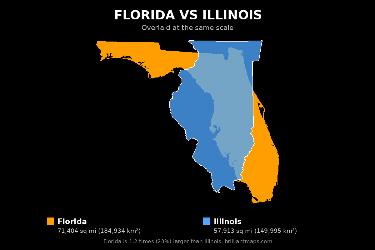 Florida vs Illinois Size Comparison Map