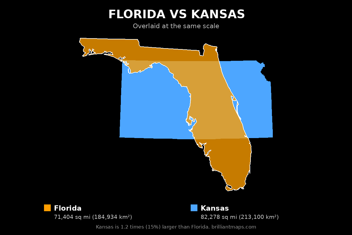 Florida vs Kansas Size Comparison Map