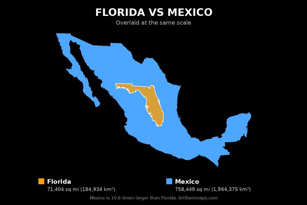Florida vs Mexico Size Comparison Map