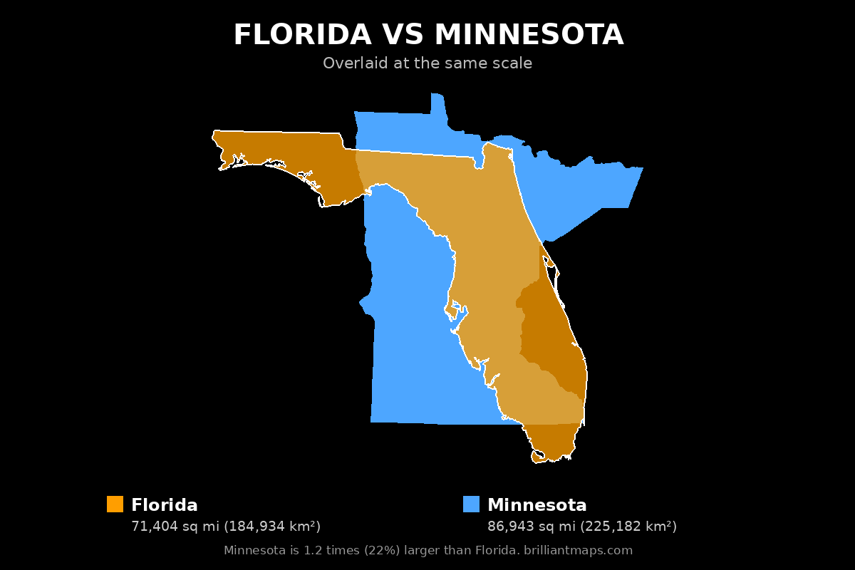 Florida vs Minnesota Size Comparison Map
