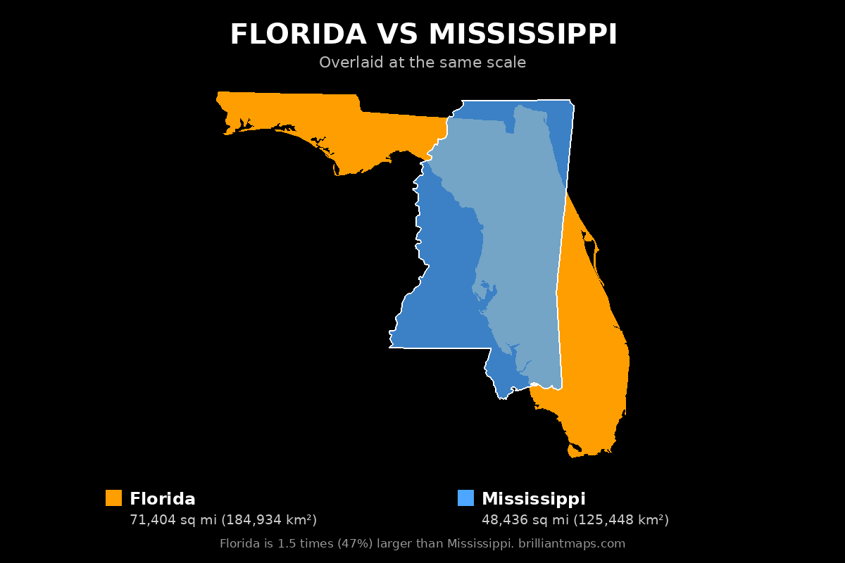 Florida vs Mississippi Size Comparison Map