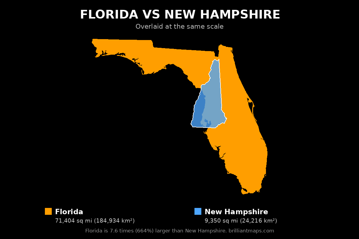 Florida vs New Hampshire Size Comparison Map