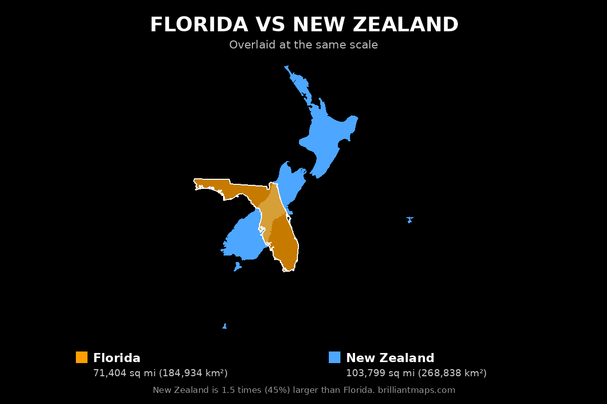 Florida vs New Zealand Size Comparison Map