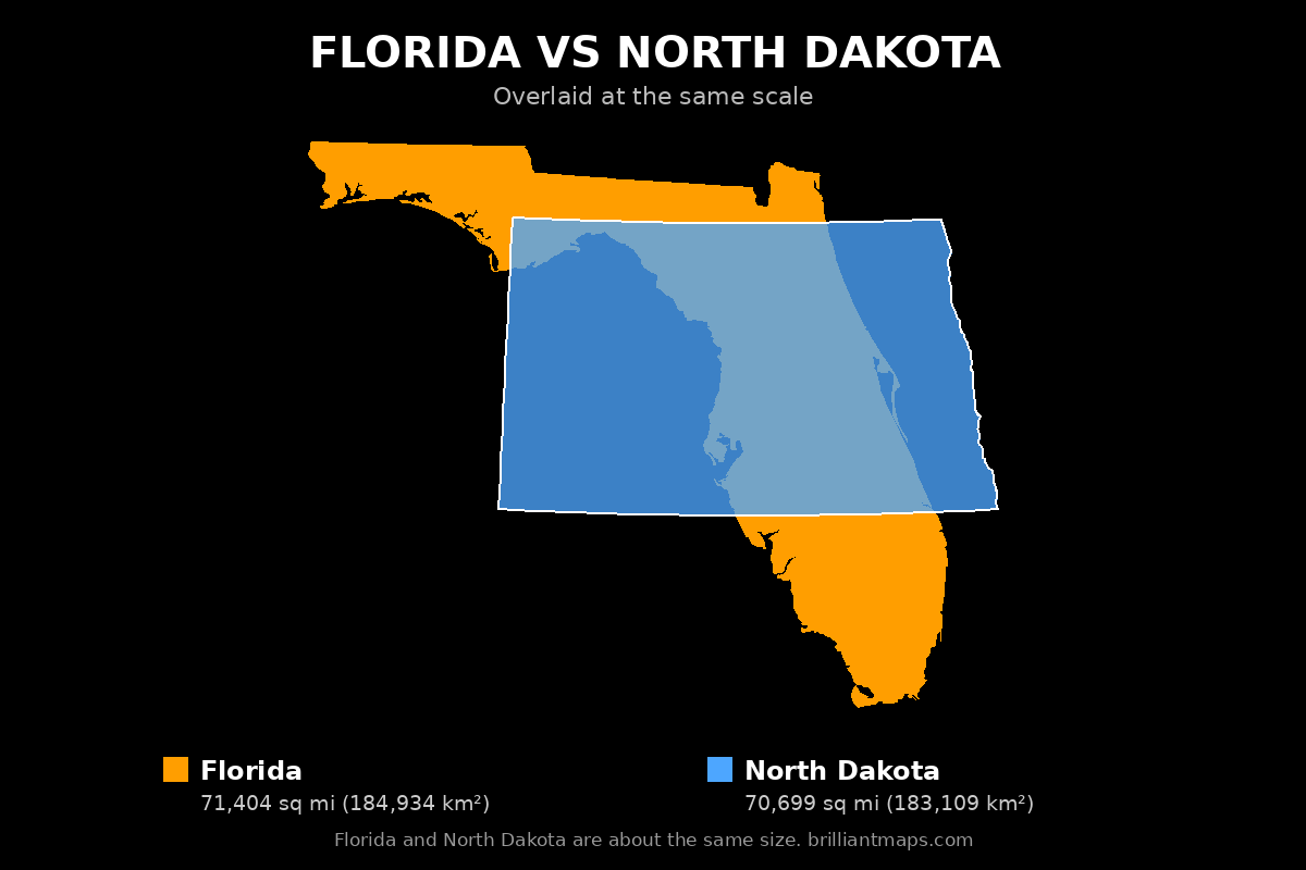 Florida vs North Dakota Size Comparison Map