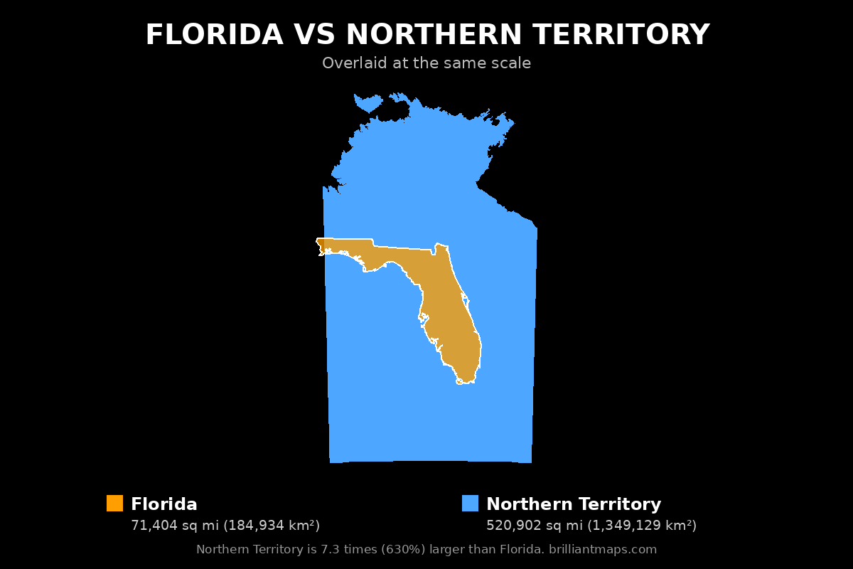 Florida vs Northern Territory Size Comparison Map