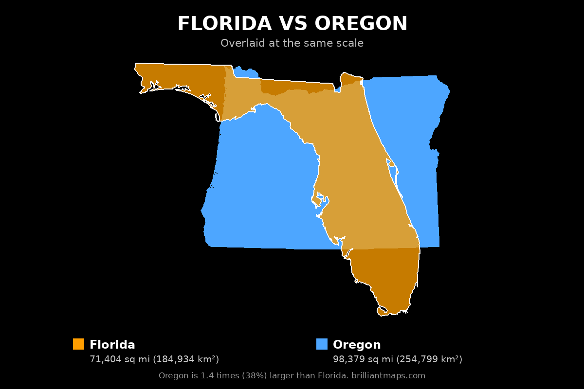 Florida vs Oregon Size Comparison Map