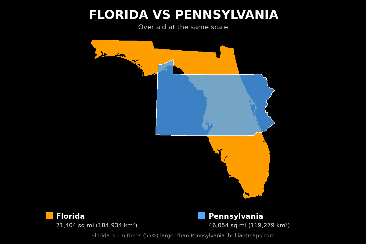 Florida vs Pennsylvania Size Comparison Map