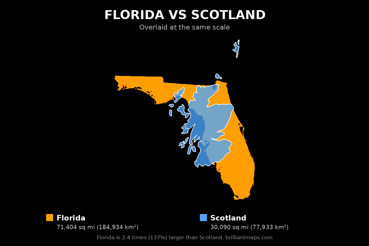 Florida vs Scotland Size Comparison Map