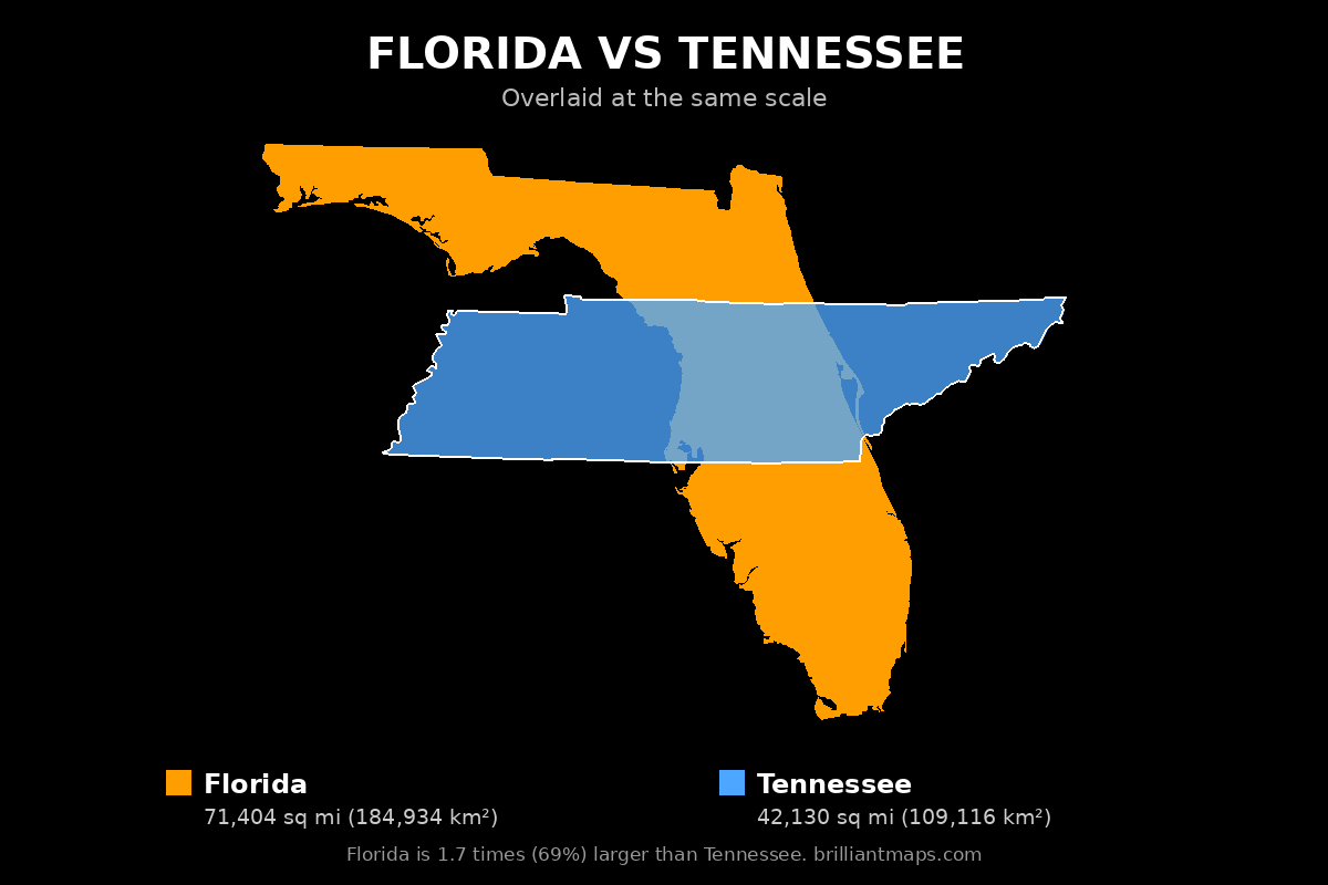 Florida vs Tennessee Size Comparison Map
