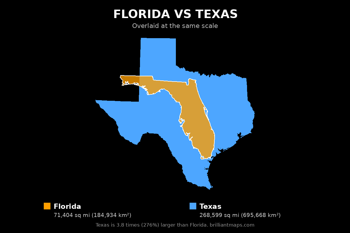 Florida vs Texas Size Comparison Map