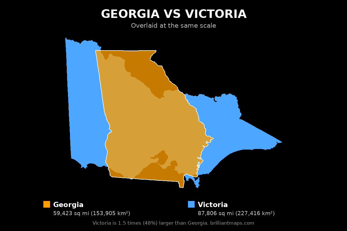 Georgia vs Victoria Size Comparison Map