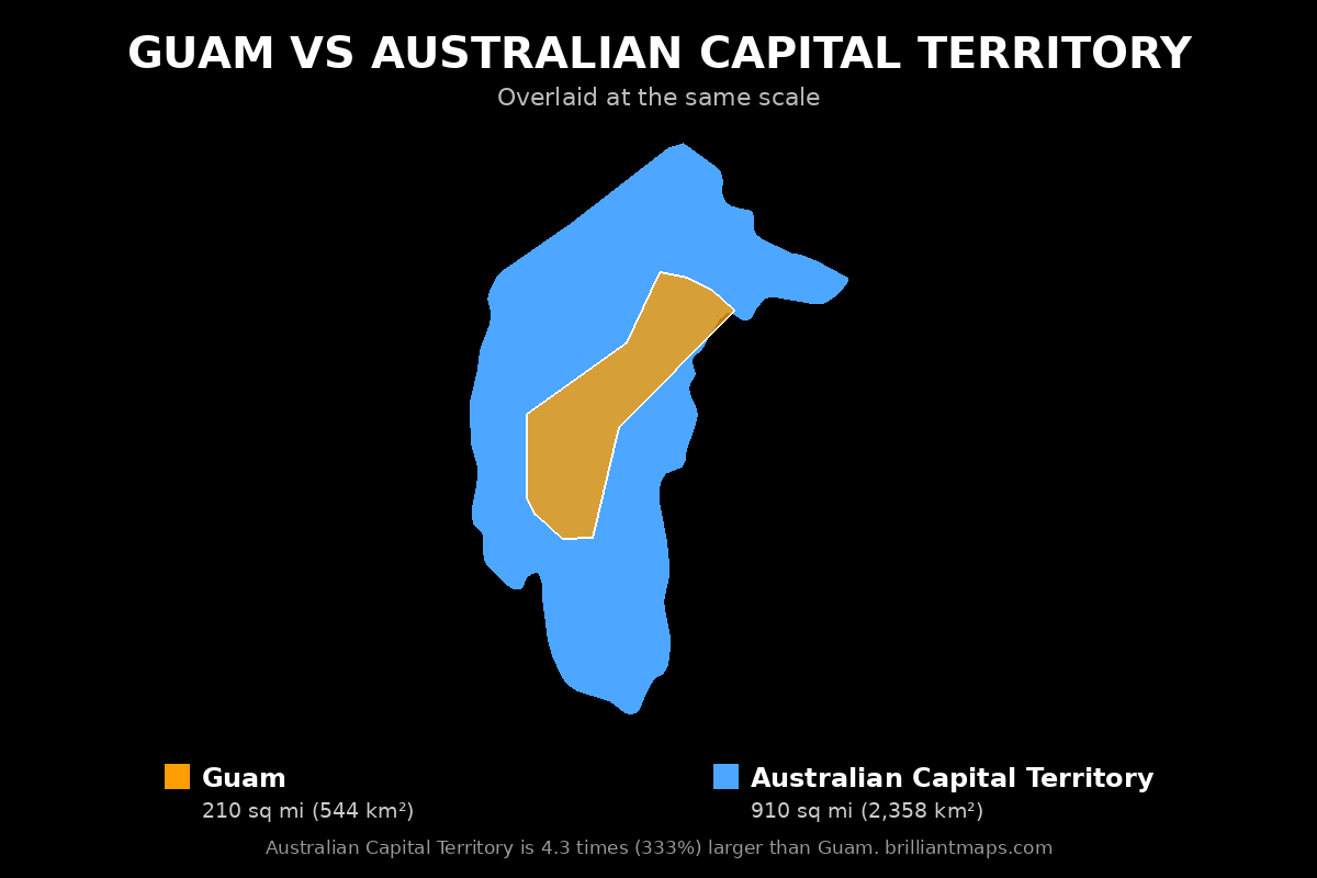 Guam vs Australian Capital Territory Size Comparison Map