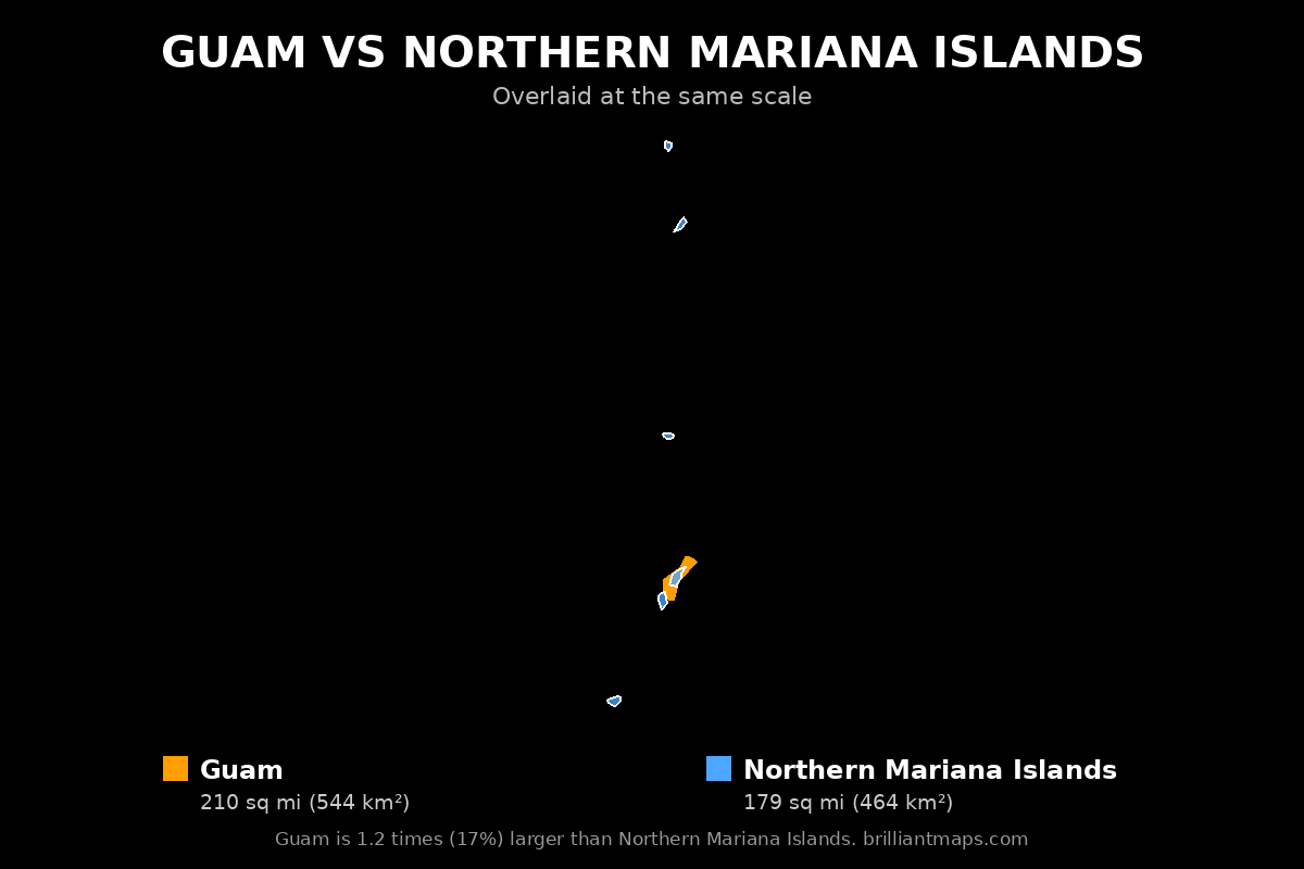 Guam vs Northern Mariana Islands Size Comparison Map