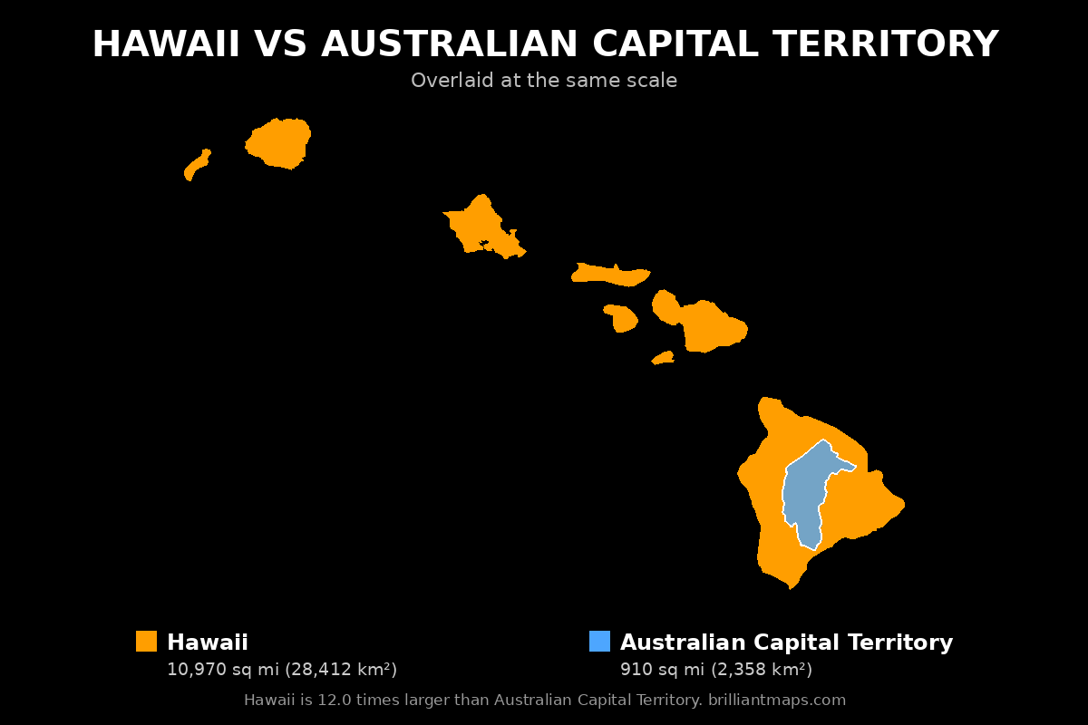Hawaii vs Australian Capital Territory Size Comparison Map