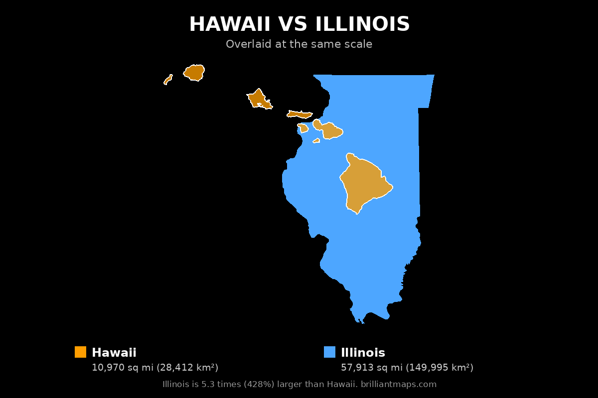 Hawaii vs Illinois Size Comparison Map