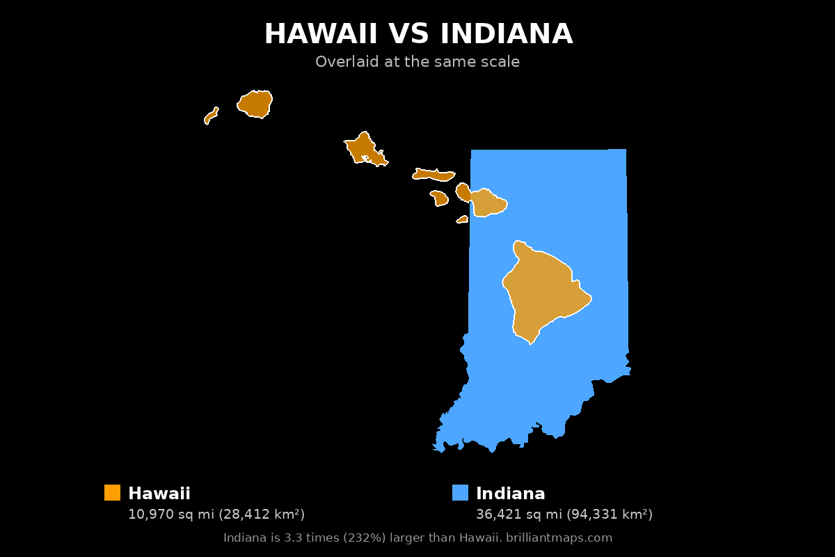 Hawaii vs Indiana Size Comparison Map