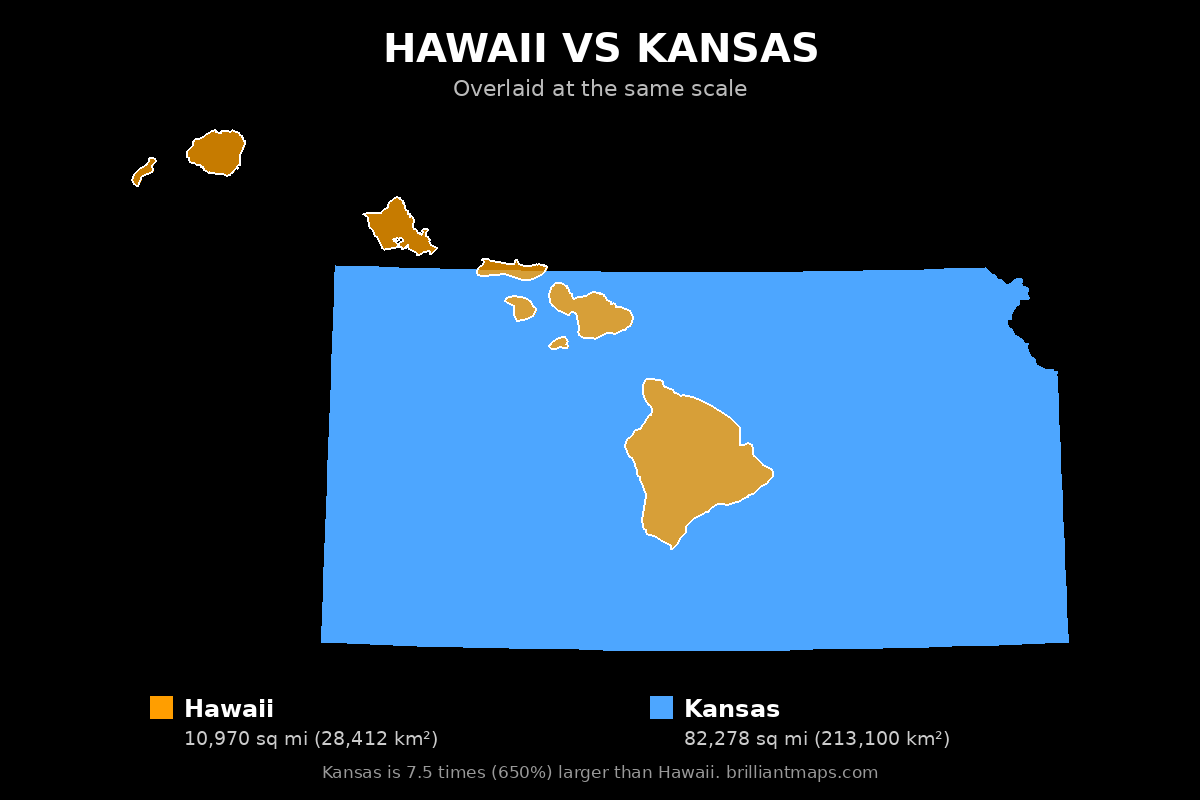 Hawaii vs Kansas Size Comparison Map