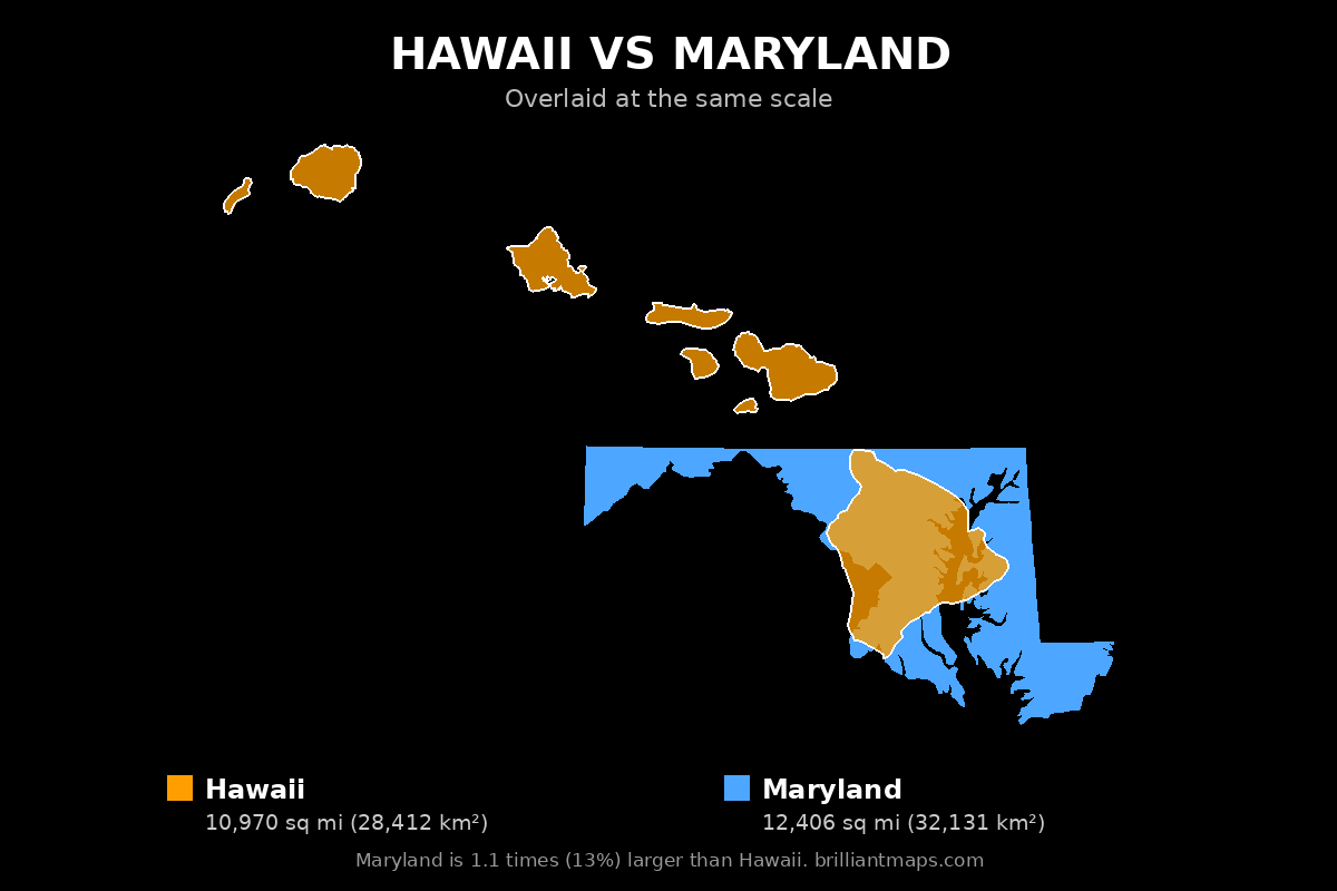 Hawaii vs Maryland Size Comparison Map