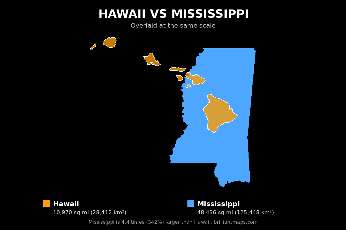 Hawaii vs Mississippi Size Comparison Map