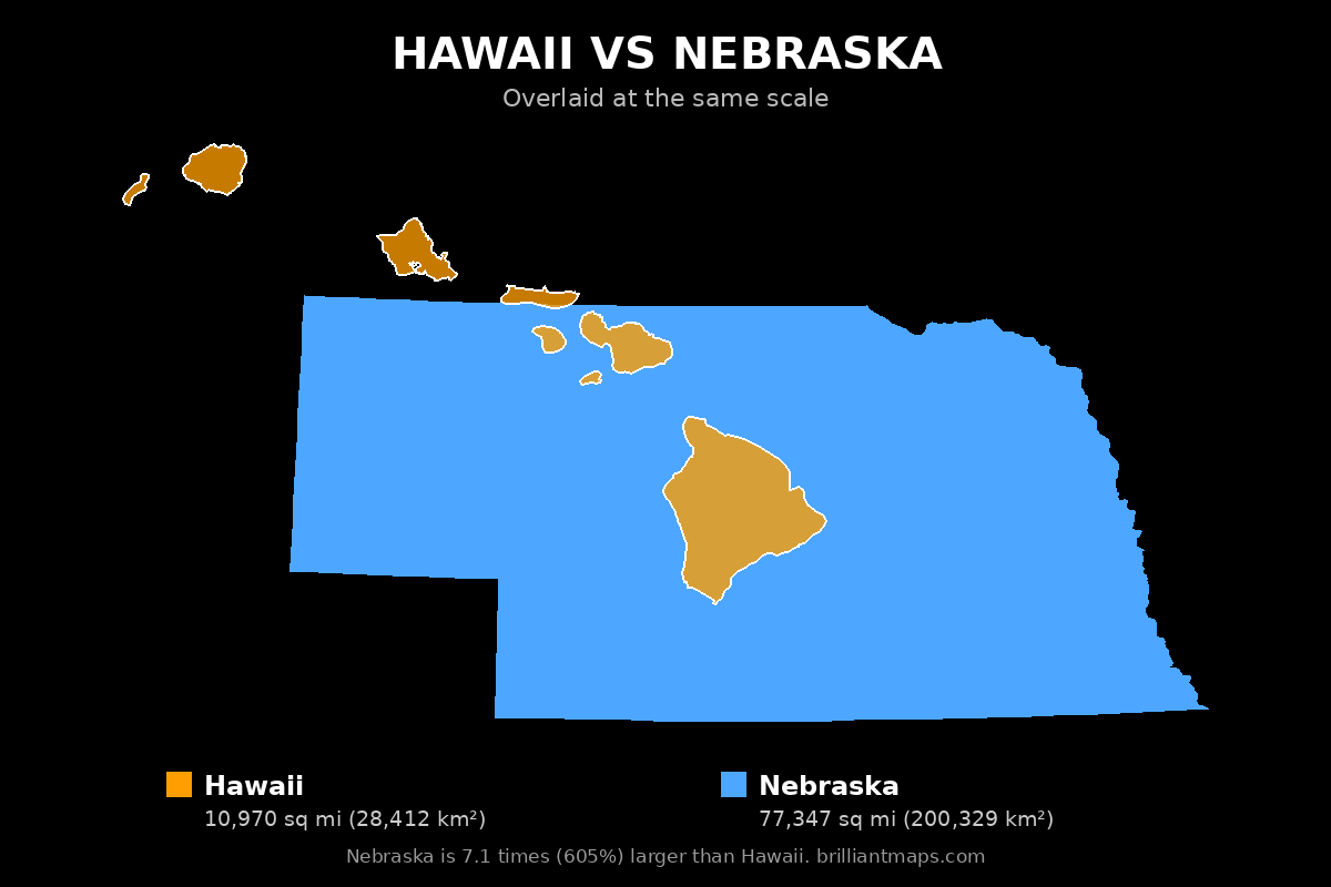 Hawaii vs Nebraska Size Comparison Map