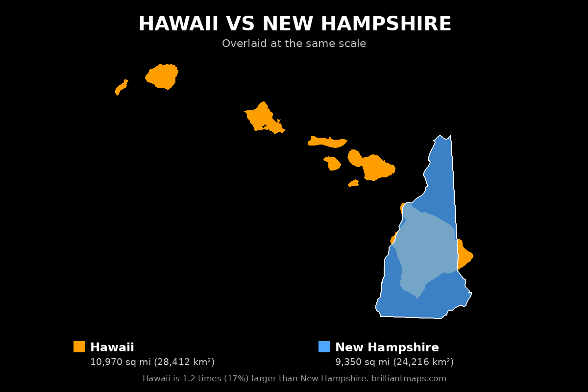 Hawaii vs New Hampshire Size Comparison Map