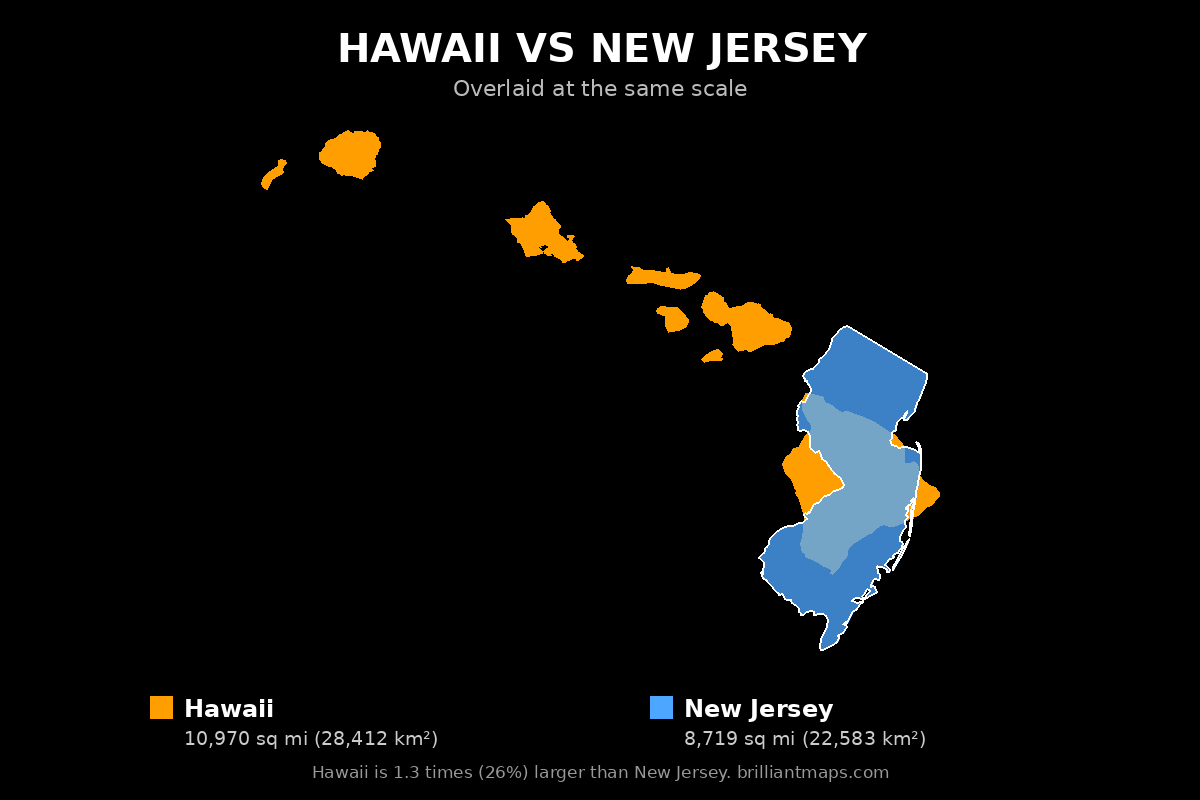 Hawaii vs New Jersey Size Comparison Map