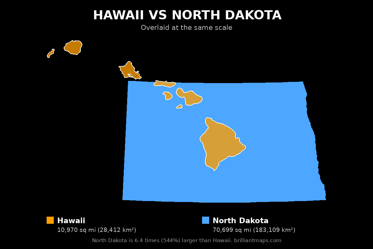 Hawaii vs North Dakota Size Comparison Map