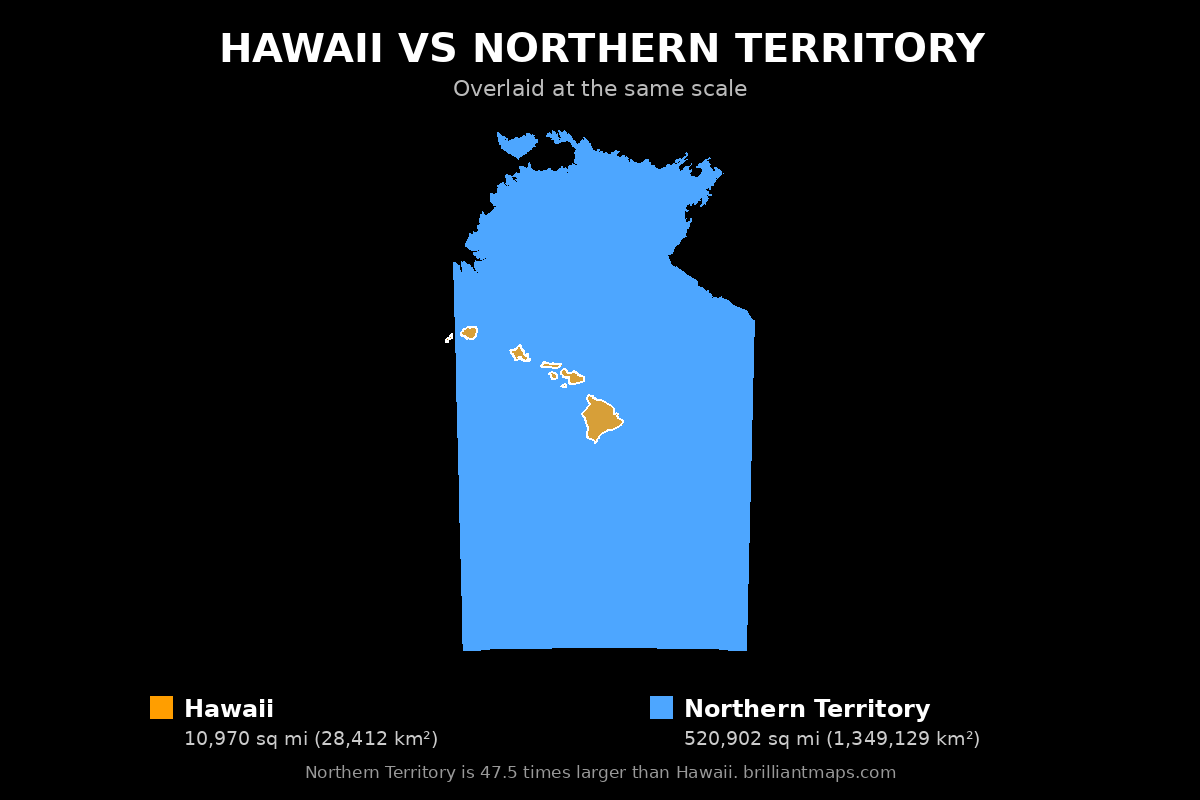 Hawaii vs Northern Territory Size Comparison Map