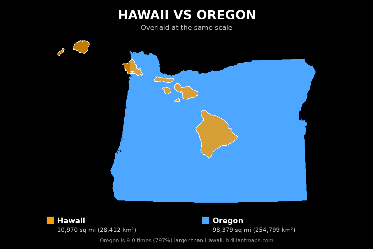 Hawaii vs Oregon Size Comparison Map